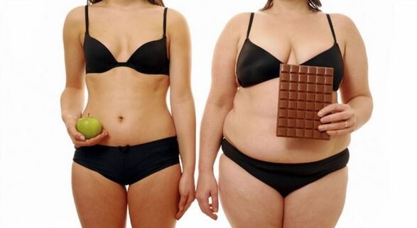 Pierda el exceso de peso limitando la ingesta de calorías